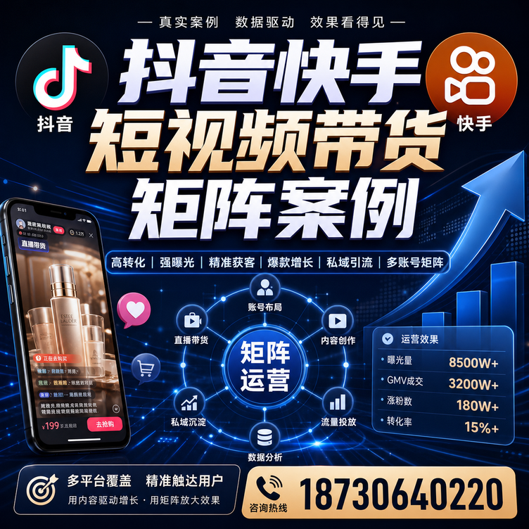 五家渠短视频带货团队多平台矩阵自动分发案例