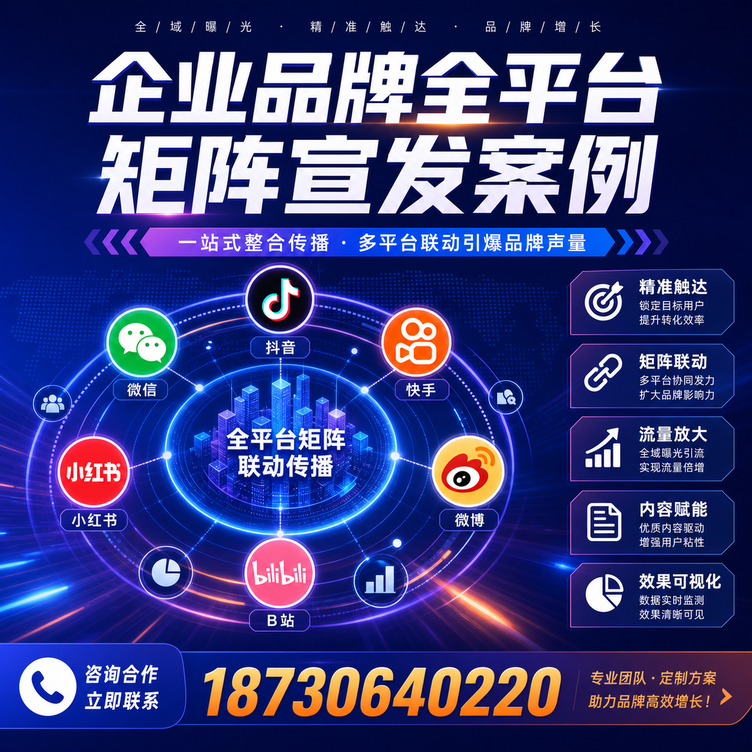 五家渠企业全平台自媒体品牌统一宣发落地案例